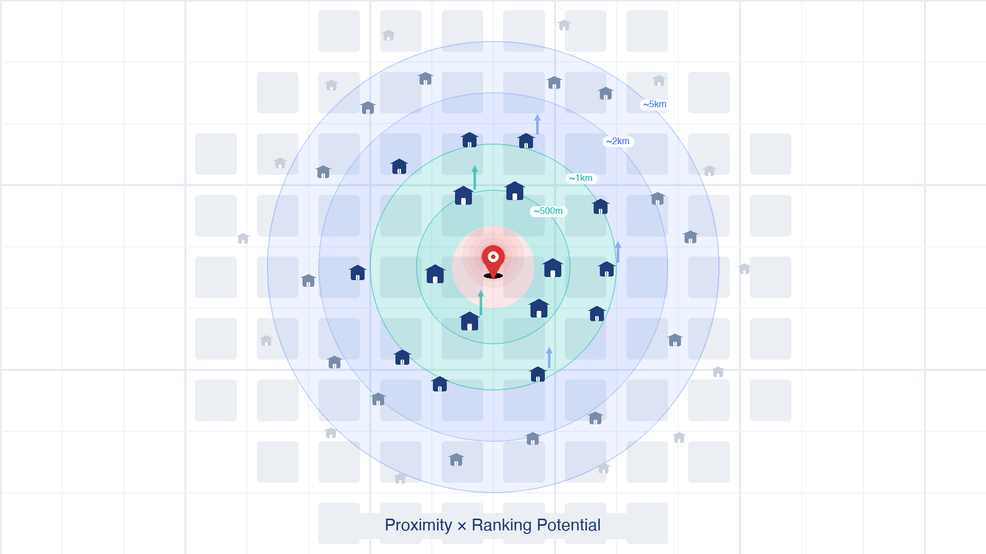 【2026年最新】Googleマップ高評価獲得＆ネガティブレビュー返信テンプレート完全ガイド